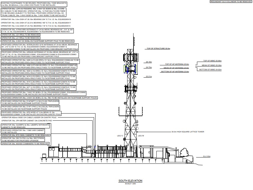 Cellener Design Solutions | Telecom & Solar CAD Services